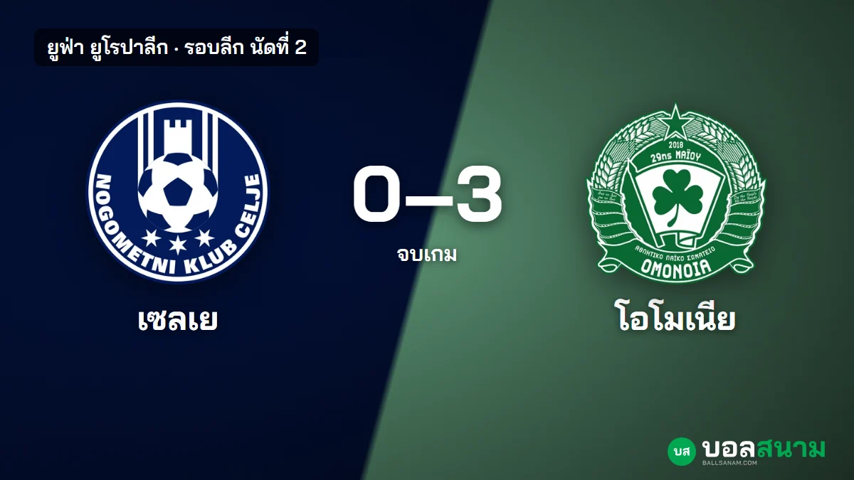 ภาพประกอบ: เซลเย 0-3 โอโมเนีย ผลบอลยูโรปาลีก โอโมเนียชนะ 2 นัดไม่เสียประตู