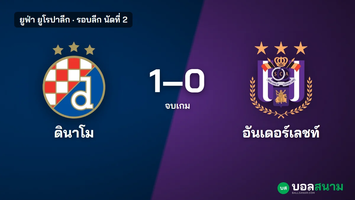 ภาพประกอบ: ดินาโม ซาเกร็บ 1-0 อันเดอร์เลชท์ ผลบอลยูโรปาลีก จุดโทษนาที 90+6