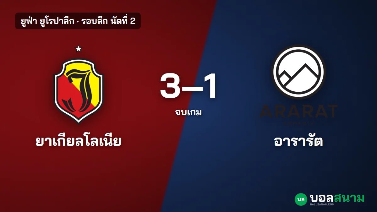 ภาพประกอบ: ยาเกียลโลเนีย 3-1 อารารัต-อาร์เมเนีย ผลบอลยูโรปาลีก ได้ชัยนัดแรก