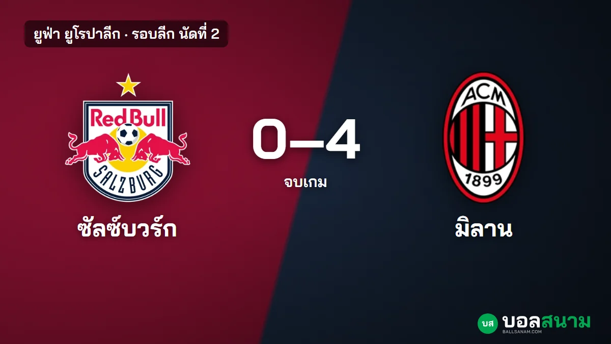 ภาพประกอบ: ซัลซ์บวร์ก 0-4 มิลาน ผลบอลยูโรปาลีก ซิสเซ่แฮตทริก