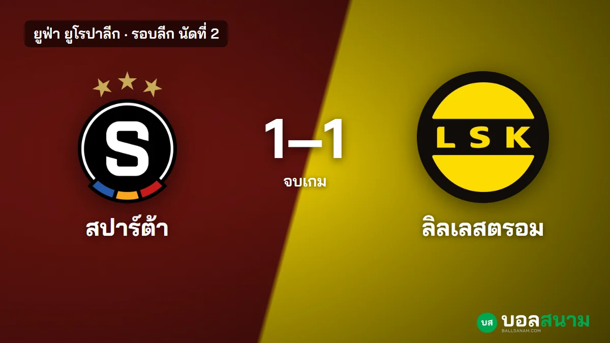 ภาพประกอบ: สปาร์ต้า ปราก 1-1 ลิลเลสตรอม ผลบอลยูโรปาลีก โอลเซนตีเสมอทดเจ็บ