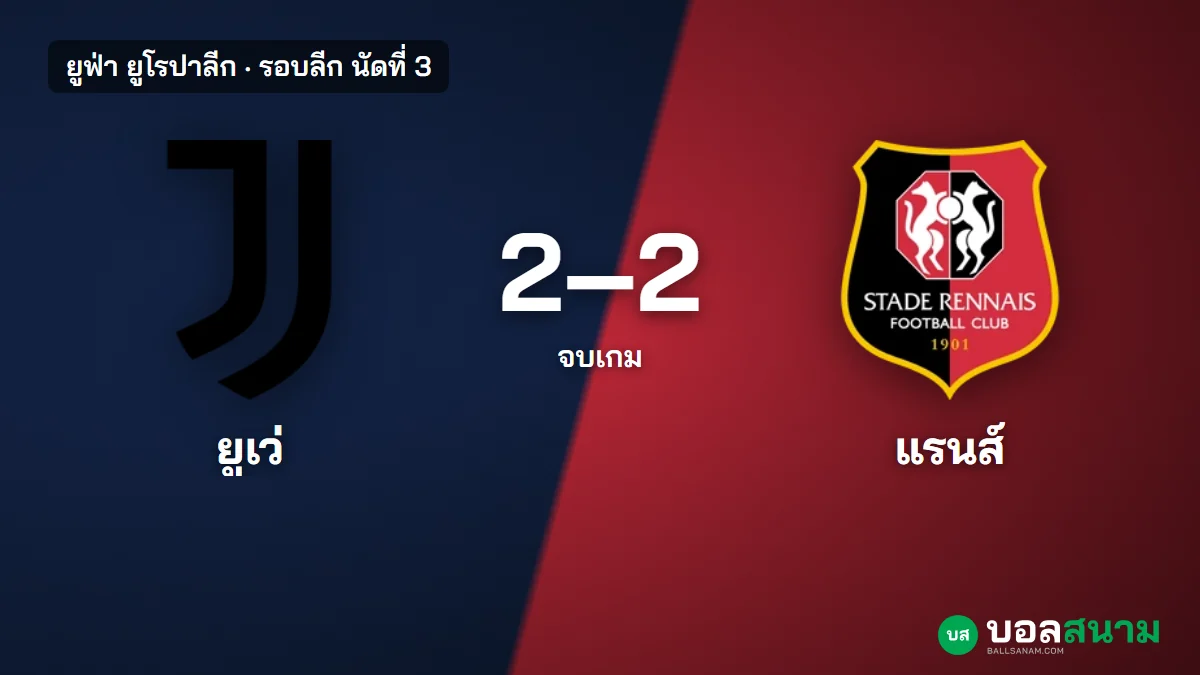 ภาพประกอบ: ยูเวนตุส 2-2 แรนส์ ผลบอลยูโรปาลีก จุดโทษทั้งสองฝั่ง ยูเว่ยังไม่แพ้