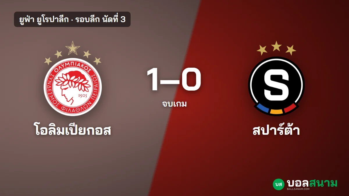 ภาพประกอบ: โอลิมเปียกอส 1-0 สปาร์ต้า ปราก ผลบอลยูโรปาลีก ชนะ 3 นัดรวด
