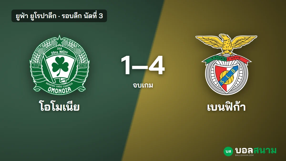ภาพประกอบ: โอโมเนีย 1-4 เบนฟิก้า ผลบอลยูโรปาลีก เบนฟิก้าชนะ 3 นัดรวด