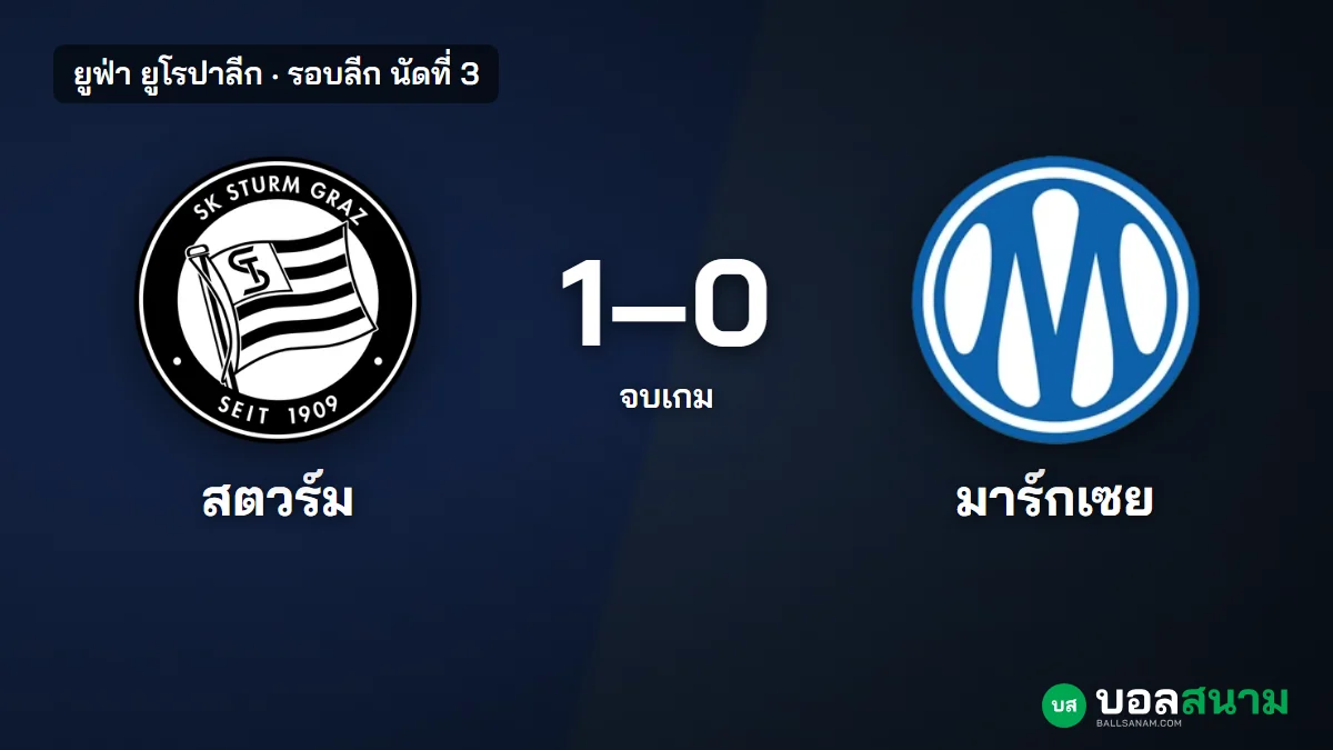 ภาพประกอบ: สตวร์ม กราซ 1-0 มาร์กเซย ผลบอลยูโรปาลีก มาร์กเซยแพ้ 3 นัดรวด