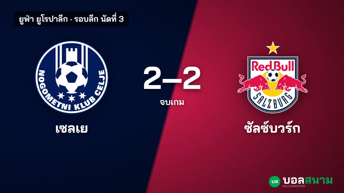 ภาพประกอบ: เซลเย 2-2 เร้ดบูล ซัลซ์บวร์ก ผลบอลยูโรปาลีก เซลเยตีเสมอนาที 90