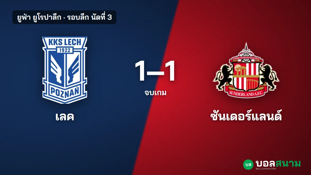 ภาพประกอบ: เลค พอซนาน 1-1 ซันเดอร์แลนด์ ผลบอลยูโรปาลีก แมวดำยังไม่แพ้ในยุโรป