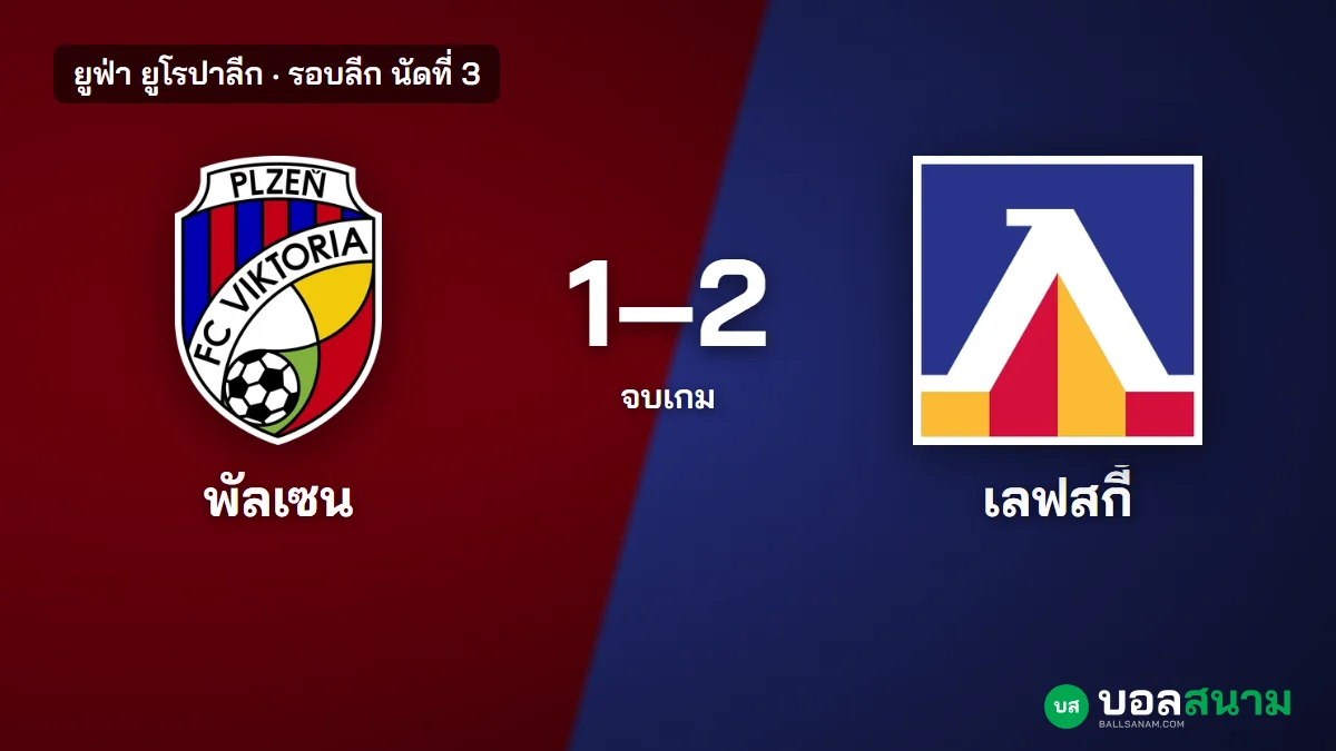 ภาพประกอบ: วิคตอเรีย พัลเซน 1-2 เลฟสกี้ โซเฟีย ผลบอลยูโรปาลีก เลฟสกี้ชนะแรก