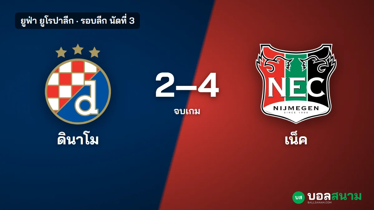 ภาพประกอบ: ดินาโม ซาเกร็บ 2-4 เน็ค ผลบอลยูโรปาลีก ลินสเซ่นเบิ้ล เน็คได้ชัยแรก