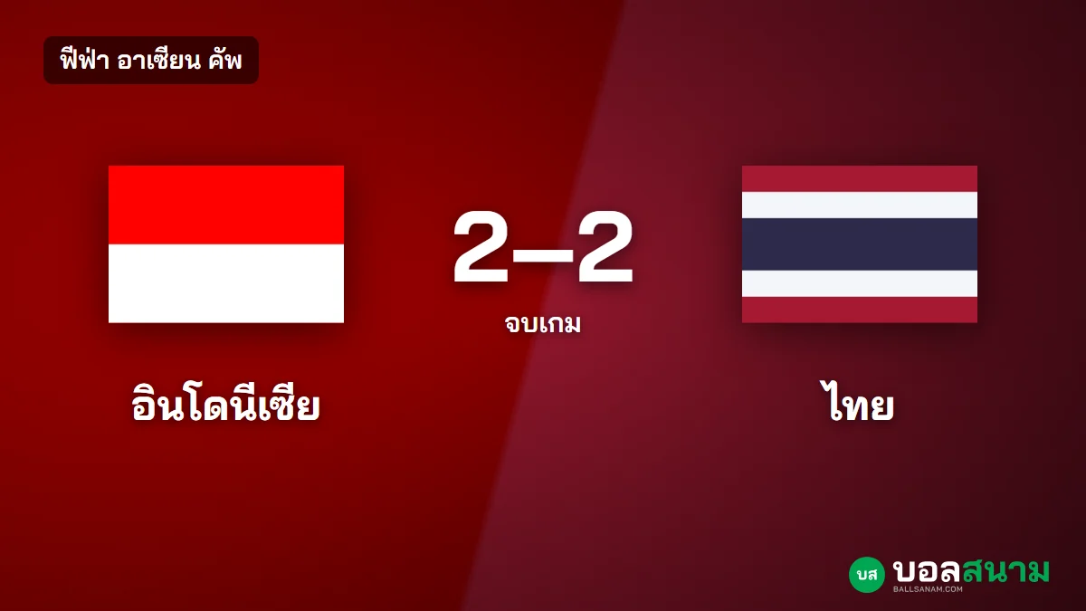 ภาพประกอบ: อินโดนีเซีย 2-2 ไทย ผลบอลนัดชิงฟีฟ่า อาเซียน คัพ 2026 หลังต่อเวลา