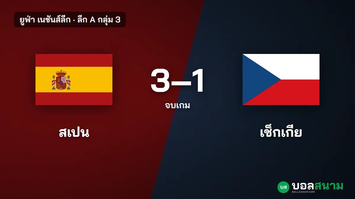 ภาพประกอบ: สเปน 3-1 เช็กเกีย ผลบอลเนชันส์ลีก ยามาลยิงนัดที่ 3 ติดต่อกัน