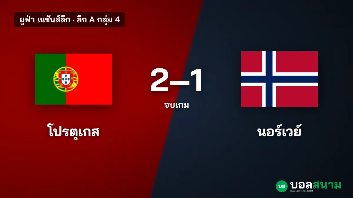 ภาพประกอบ: โปรตุเกส 2-1 นอร์เวย์ ผลบอลเนชันส์ลีก พลิกชนะ เก็บ 12 แต้มเต็ม