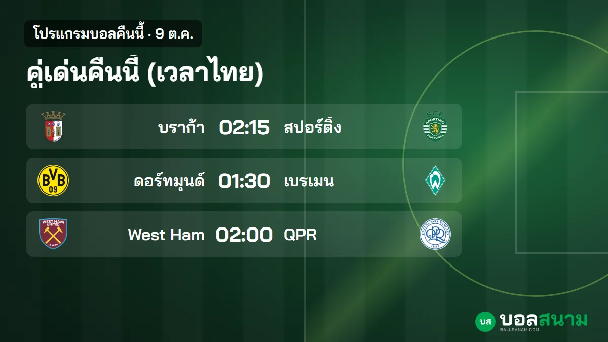 ภาพประกอบ: บอลคืนนี้ 9 ต.ค. ตารางบอลเวลาไทย ดอร์ทมุนด์พบเบรเมน บราก้าพบสปอร์ติ้ง