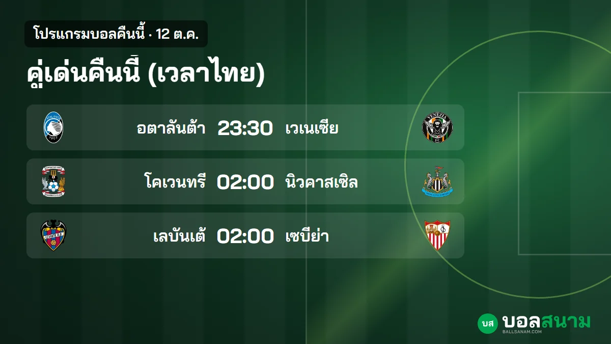 ภาพประกอบ: บอลคืนนี้ 12 ต.ค. ตารางบอลเวลาไทย โคเวนทรีพบนิวคาสเซิล อัล นาสเซอร์ลงเอซีแอล