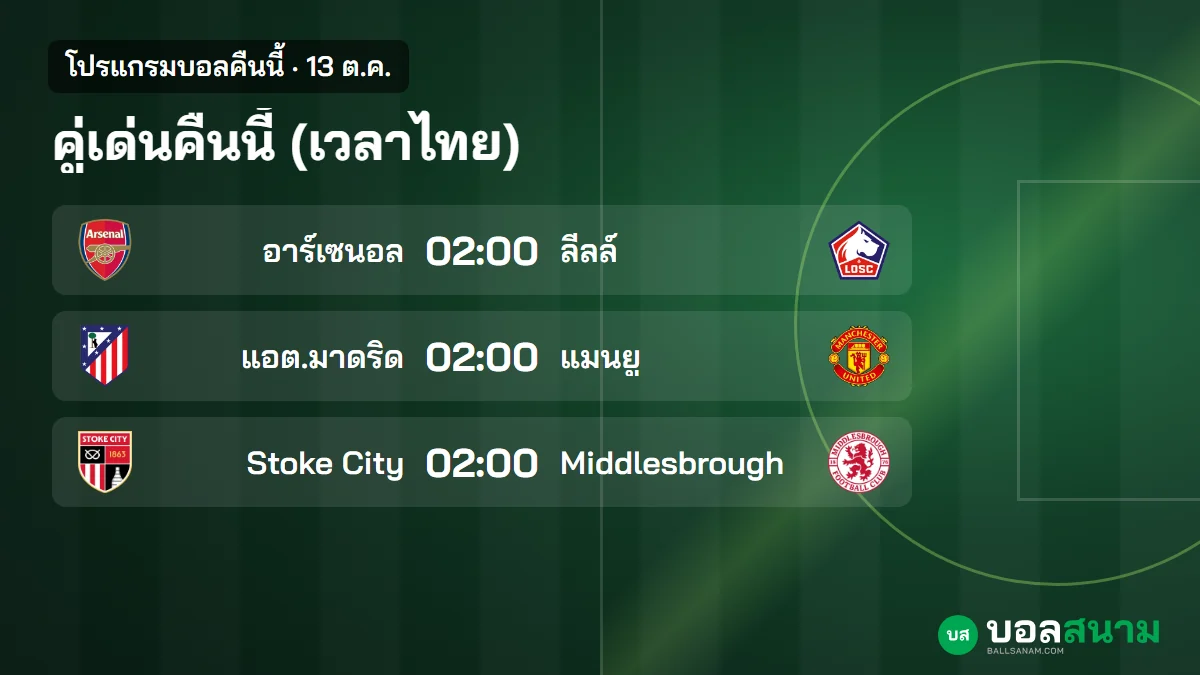 ภาพประกอบ: บอลคืนนี้ 13 ต.ค. ตารางบอลเวลาไทย แอตเลติโกพบแมนยู บุรีรัมย์ลงเอซีแอล