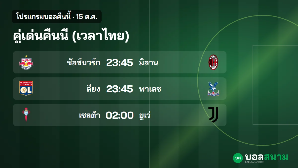 ภาพประกอบ: บอลคืนนี้ 15 ต.ค. ตารางบอลเวลาไทย ซัลซ์บวร์กพบมิลาน ลียงพบพาเลซ