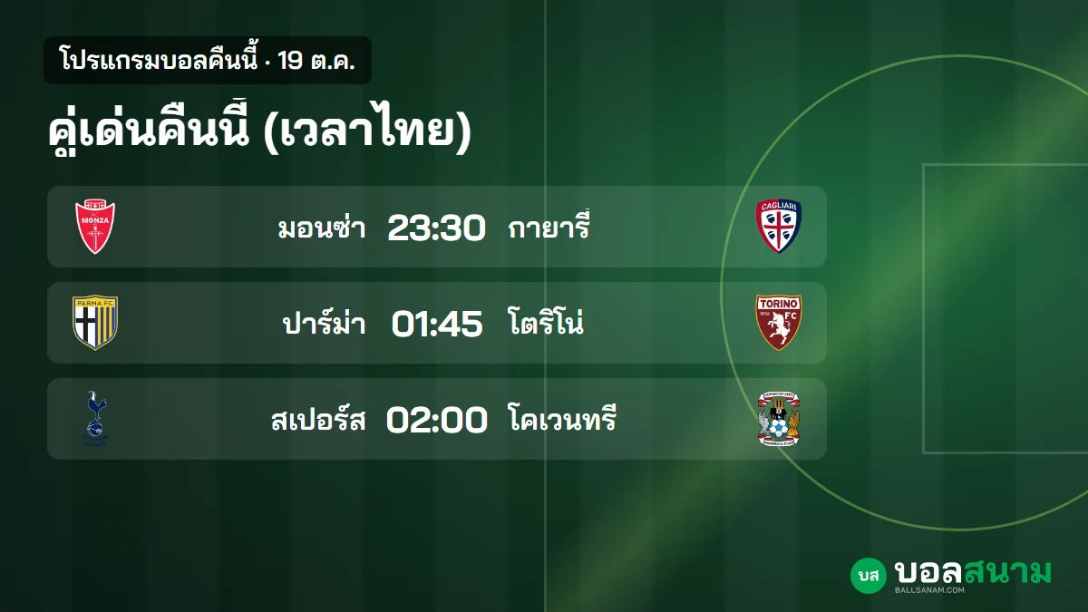 ภาพประกอบ: บอลคืนนี้ 19 ต.ค. ตารางบอลเวลาไทย สเปอร์สพบโคเวนทรี เกตาเฟ่พบราโย