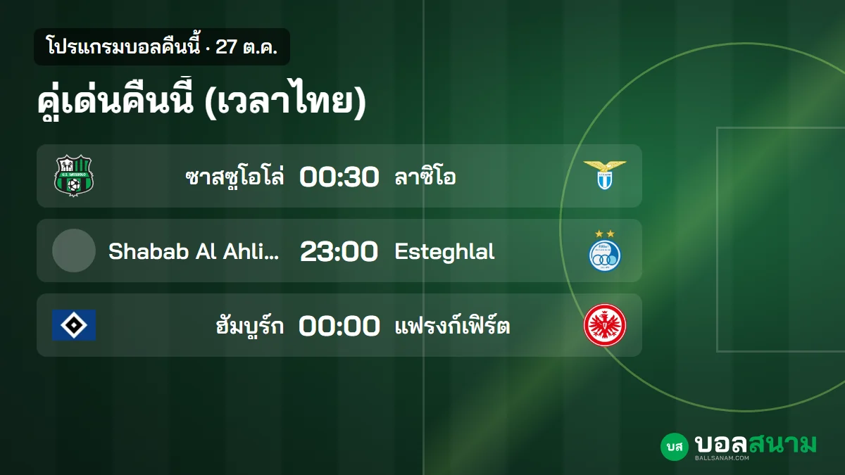 ภาพประกอบ: บอลคืนนี้ 27 ต.ค. ตารางบอลเวลาไทย ราชบุรีพบคาชิว่า ซาสซูโอโล่พบลาซิโอ
