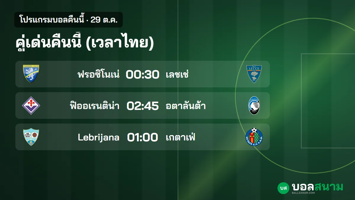 ภาพประกอบ: บอลคืนนี้ 29 ต.ค. ตารางบอลเวลาไทย ฟิออเรนติน่าพบอตาลันต้า ฟรอซิโนเน่พบเลชเช่