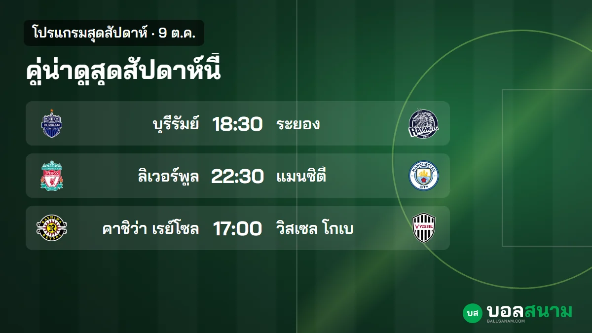 ภาพประกอบ: โปรแกรมบอลสุดสัปดาห์นี้ 9–12 ต.ค. คู่ไหนน่าดู เวลาไทย