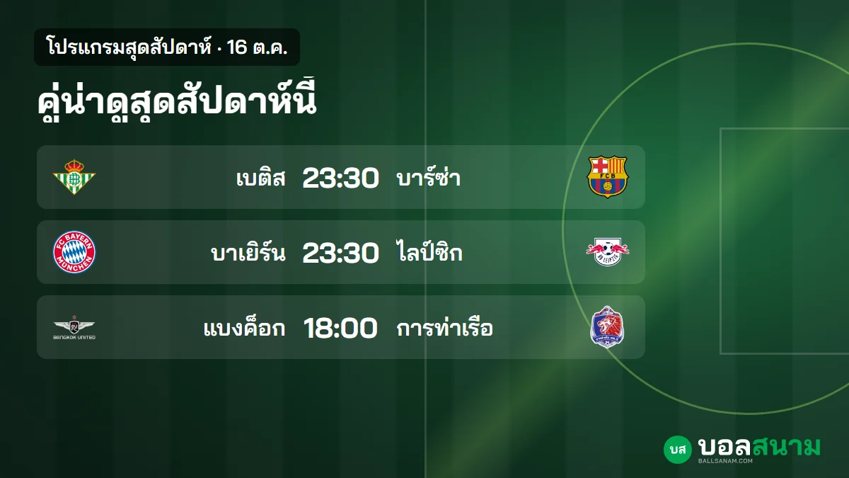 ภาพประกอบ: โปรแกรมบอลสุดสัปดาห์นี้ 16–19 ต.ค. คู่ไหนน่าดู เวลาไทย