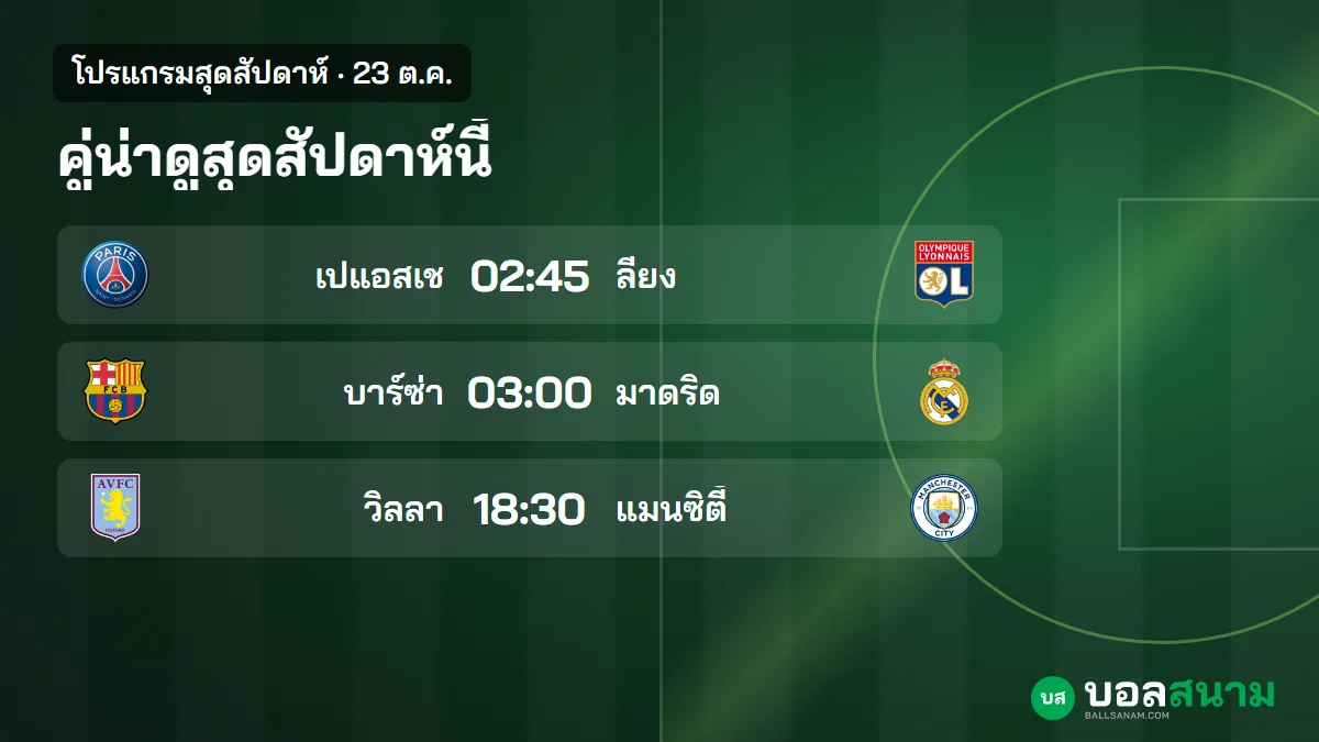 ภาพประกอบ: โปรแกรมบอลสุดสัปดาห์นี้ 23–26 ต.ค. คู่ไหนน่าดู เวลาไทย