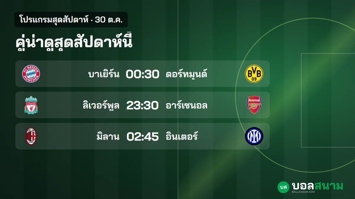 ภาพประกอบ: โปรแกรมบอลสุดสัปดาห์นี้ 30 ต.ค.–2 พ.ย. คู่ไหนน่าดู เวลาไทย
